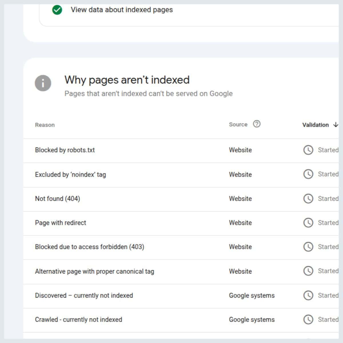 Google Search Console näyttää indeksointivirheitä – opas auttaa tulkitsemaan ja korjaamaan ne.